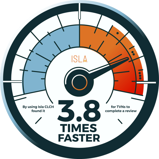 3.8x Faster V1